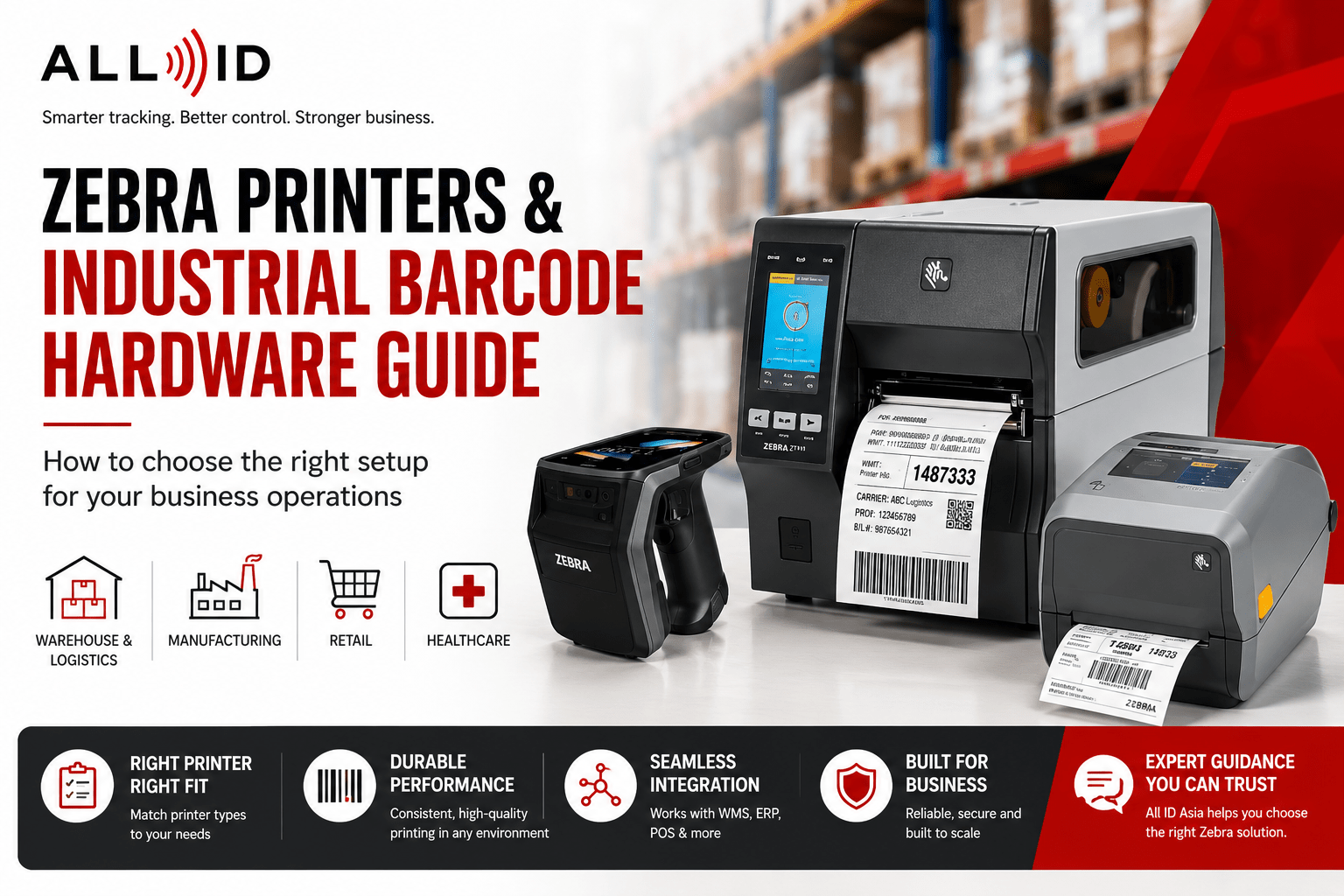 Zebra printers industrial hardware guide